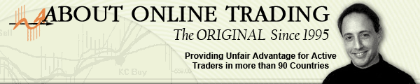 learn futures trading, commodity trading, forex trading and currency trading with our chart trading software